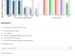 Harness-1 Screenshot 1
