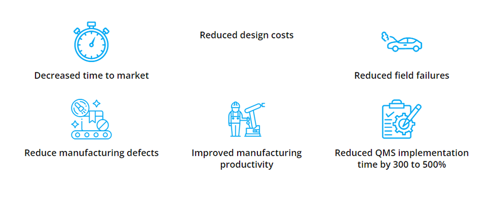 Harpco Systems Quality Plus Screenshot 1