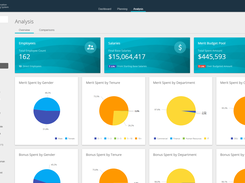 CompLogix Analysis