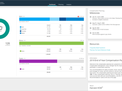 CompLogix Dashboard