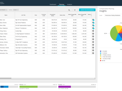 CompLogix Insights