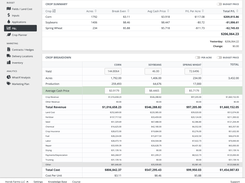 Harvest Profit Screenshot 2