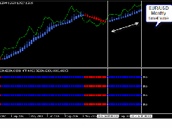 HAS Forex Robot Screenshot 1