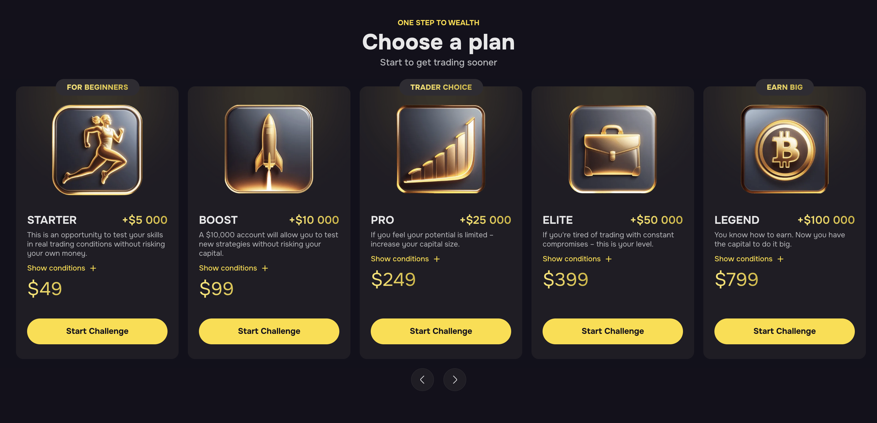 Hash Hedge Reviews in 2026