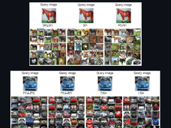 HashingBaselineForImageRetrieval Screenshot 1