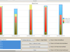 HatchKeeper Graph under Linux