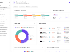 Overview Dashboard