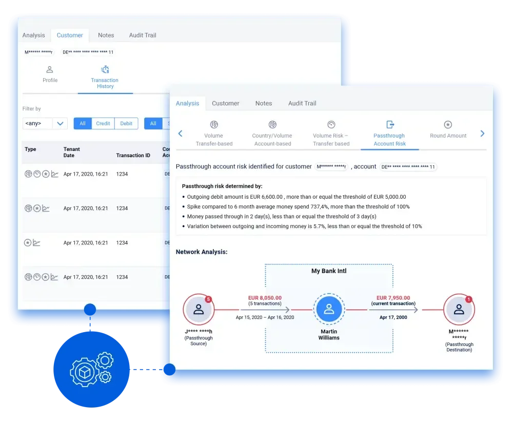 AML Transaction Monitoring Lists