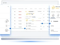 Customer Risk Rating Dashboard