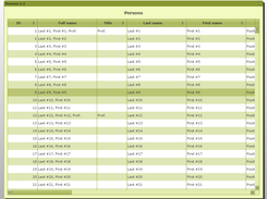 Simple example: Table of persons