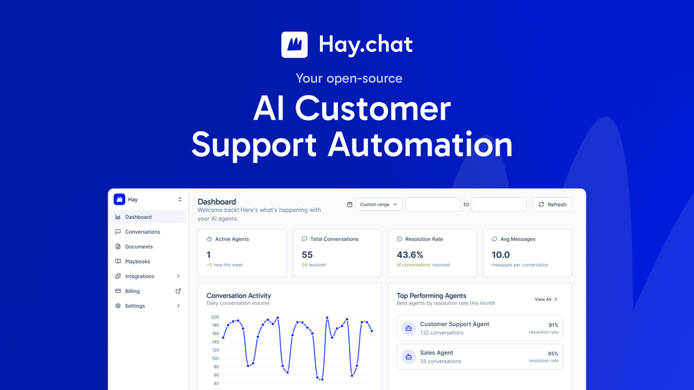 Your Hay.chat dashboard lets you track active agents, conversation volume, resolution rates, and top-performing agent analytics.