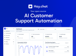 Your Hay.chat dashboard lets you track active agents, conversation volume, resolution rates, and top-performing agent analytics.