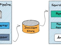 Haystack Screenshot 1