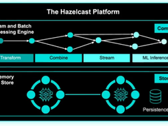 Hazelcast Screenshot 1