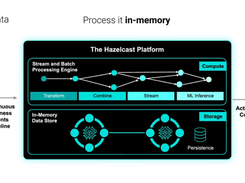 Hazelcast Screenshot 1