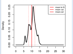 Example of default output