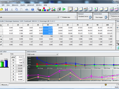 Compare to reference document