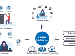 HCL IntelliService Screenshot 1