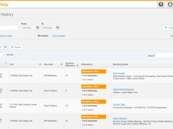 HCSS Safety meetings dashboard