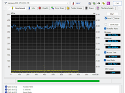 HD Tune Screenshot 1