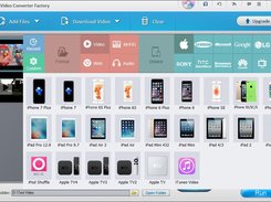 formats & devices
