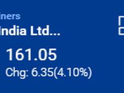 HDFC securities Screenshot 1