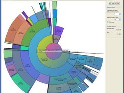 Another HDG Overview (langage: EN)