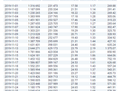 HeadBidder the revenue reporting