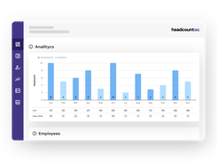 Proprietary Headcount Reporting