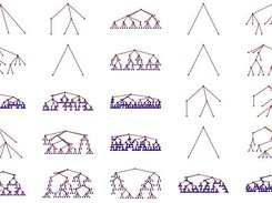 plain L to R field sorting multidimensional