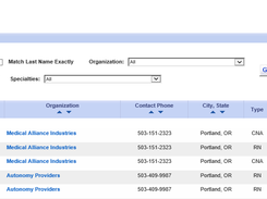 HealthcareVMS-StaffList