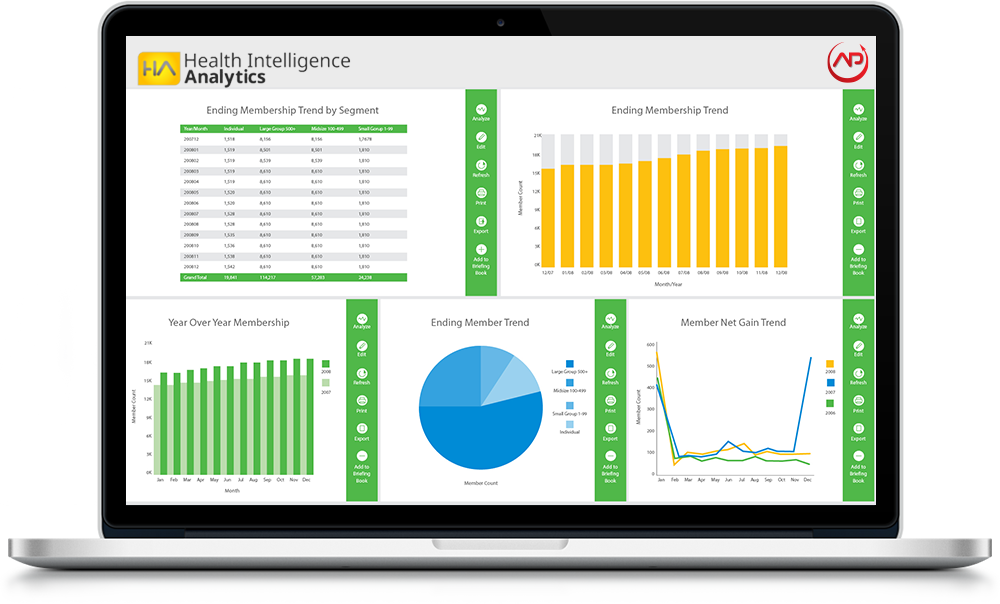 Health Intelligence Analytics Screenshot 1