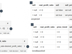 Basic statistics with statistical functions