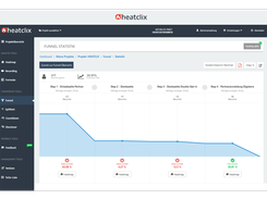 Heatclix Screenshot 3