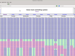 Home Heat Controlling System Screenshot 1