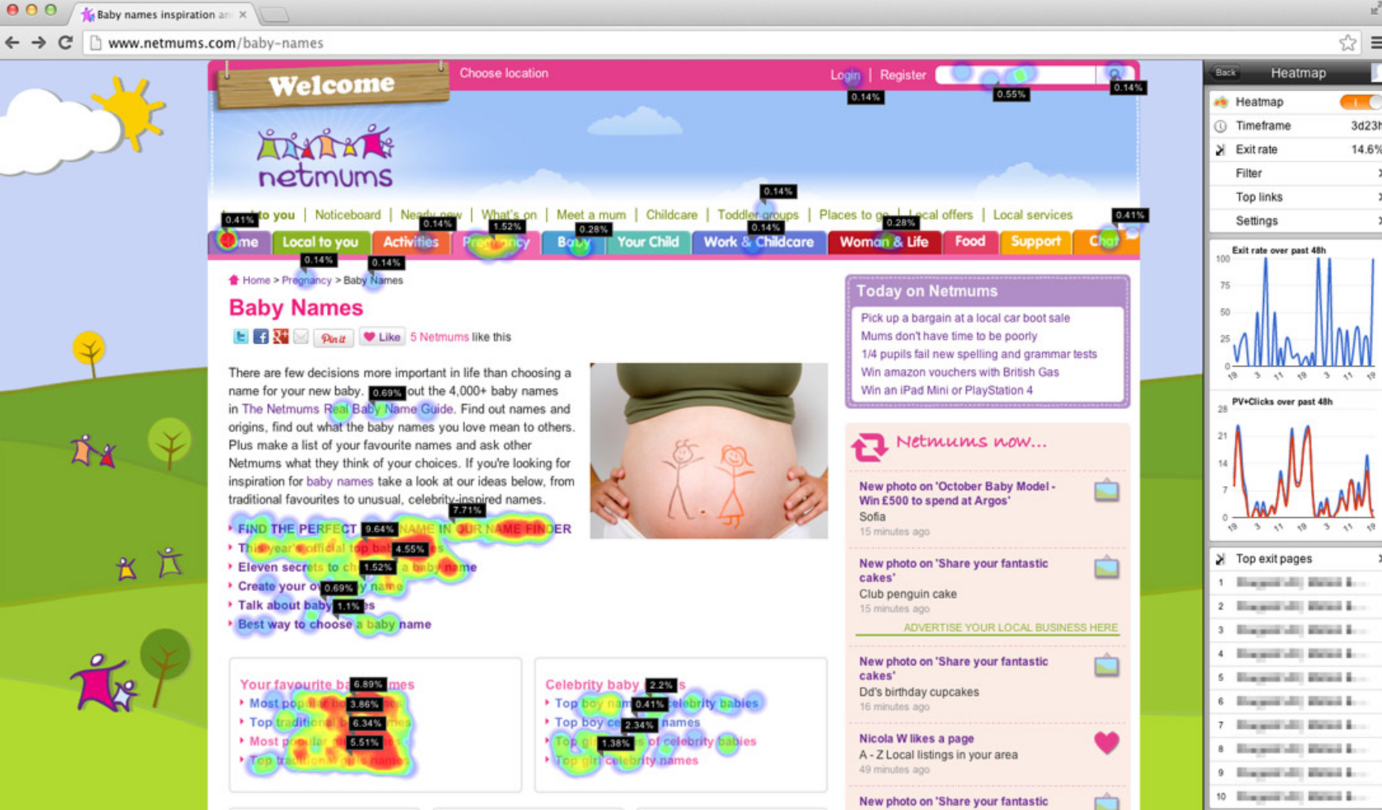 Make a list of your. Find Guide. Welcome, name. Netmums dating.