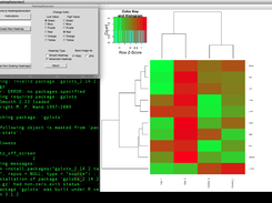 Hierarchical clustering