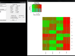 Small input advanced heatmap