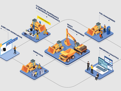 Heavy Vehicle Inspection (HVI) Screenshot 1