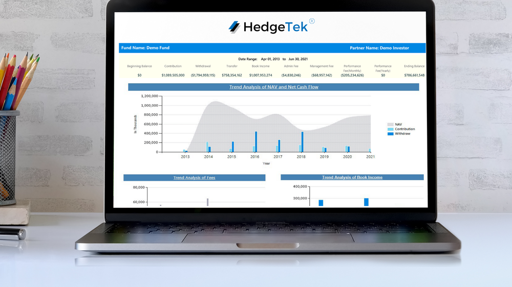 HedgeTek Screenshot 1