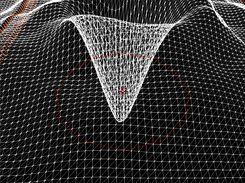 Heightmap Terrain Editor Alpha