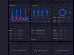 Heimdal Endpoint Detection and Response (EDR) Screenshot 3