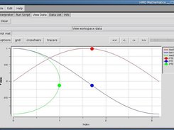 Line and X-Y Plots