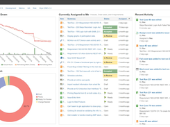 Perforce ALM Screenshot 1