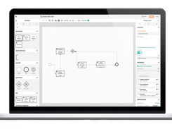 BMC Helix Digital Workplace Screenshot 1