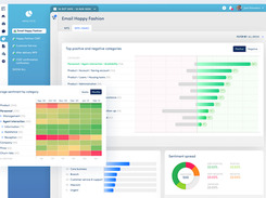 Immediately get to the Root Cause of Customer Satisfaction Scores