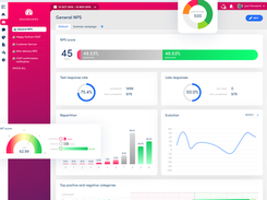 Follow Up on NPS, CSAT or CES scores