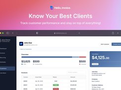 Know Your Best Clients