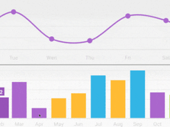HelloCharts for Android Screenshot 1