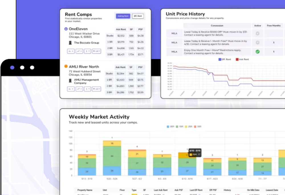 HelloData.ai Screenshot 1